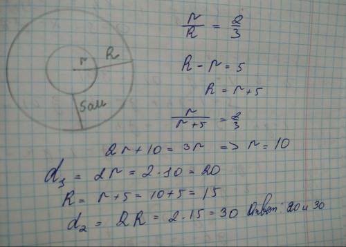 Радиус двух окружностей имеющих общий центр относится как 2 к 3. Найдите их диаметра, если ширина со