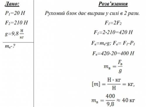 Вантаж якої маси можна підняти за до рухомого блоку, прикладаючи до вільного кінця мотузки зусилля