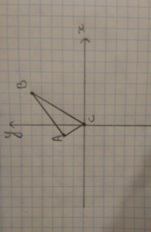 Постройте треугольник АВС в системе координат, где А(-1;2), В(3;5), С(0;0) 6 класс