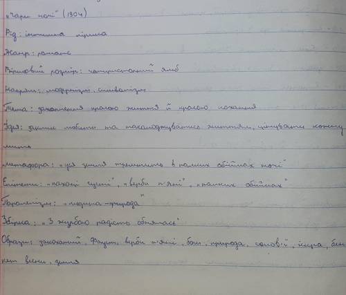 Якшо ти шариш в укр. літ пожлуйстаа( всі бали віддала Складіть літературний паспорт твору Олександра