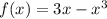 f(x) = 3x-x^3