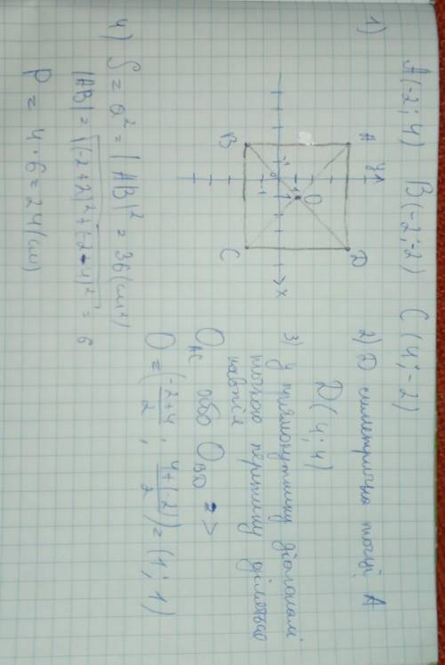 дано координати трьох вершин прямокутника: А(-2;4), В(-2;-2), С(4;-2) 1) Накреслити цей прямокутник