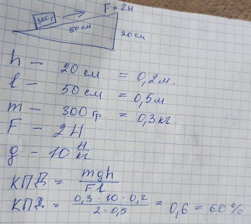 По наклонной плоскости, длина которой 50 см, под действием силы 2 Н равномерно поднимают груз массой