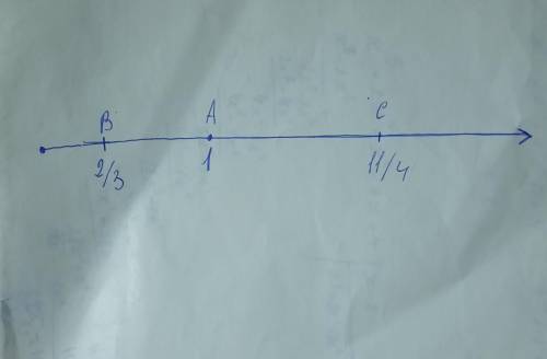 Постройте координатный луч, отметьте на ней точки: A(1) B(2/3) C (1 1/4)