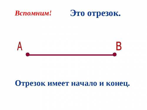 Начертить отрезок АВ=5см, как его начертить