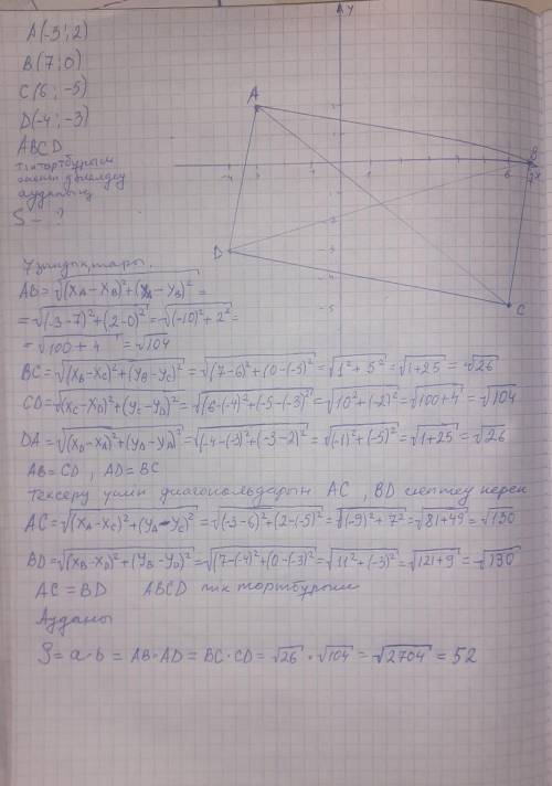 5. Тебелері А(-3; 2) В (7;0) C (6;-5) және Д (-4;-3) нүктелері болатын төртбұрыштыңтіктөртбұрыш бола