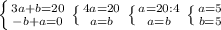 \left \{ {{3a+b=20} \atop {-b+a=0}} \right. \left \{ {{4a=20} \atop {a=b}} \right. \left \{ {{a=20:4} \atop {a=b}} \right.\left \{ {{a=5} \atop {b=5}} \right.