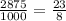 \frac{2875}{1000}=\frac{23}{8}