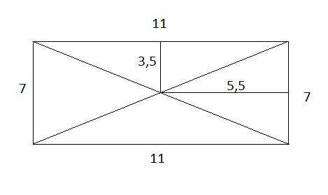Расстояние от точки пересечения диагоналей прямоугольника до его смежных сторон равно 5,5 см и 3,5 с