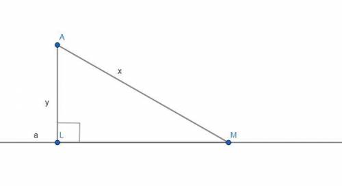 От точки A к прямой проведены перпендикуляр AL и наклонная AM. Определи расстояние от точки A до пря
