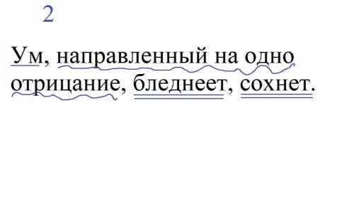 Синтаксический разбор предложения. Ребятишки, женщины, старики – все высыпали на улицу Ум, направлен