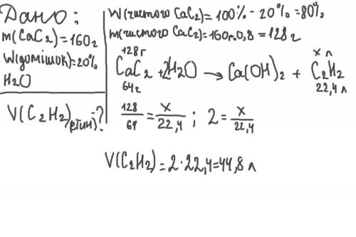 Кальцій карбід масою 160 г з масовою часткою домішок 20% прореагував з водою. Обчисліть об’єм газу (