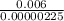 \frac{0.006}{0.00000225}