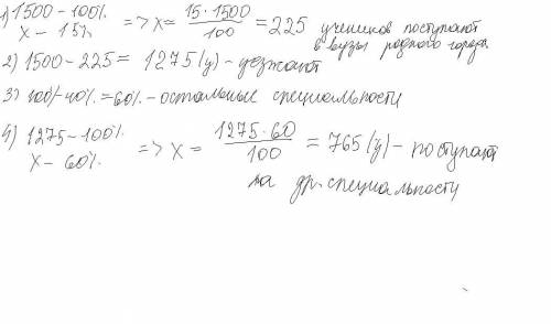 с задачей. В гимназии учится 1500 учеников. Среди них 15% после окончания гимназии поступают в вузы