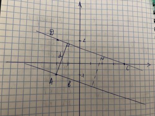 Зовиков и сколько1.Отметьте на координатной плоскости точки C (4:0), D(-2; 2) иА(-2; -1). Проведите