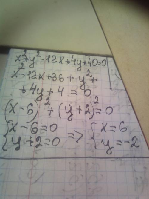 Х^2+y^2- 12х + 4у + 40 = 0 Решите уравнение
