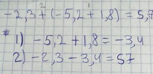 Розкрийте дужки та с ть вираз: -2,3+(-5,2+1,8)