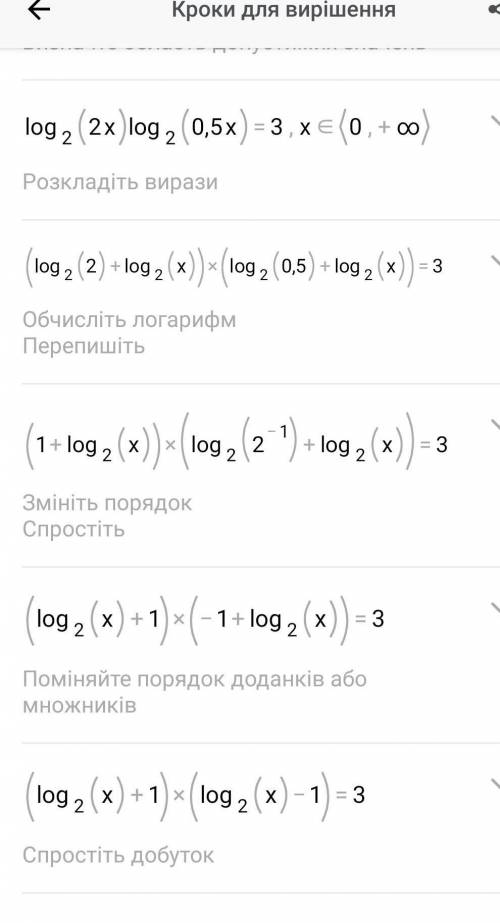 Знайдіть менший корінь рівняння: log2(2x)×log2(0.5x)=3​