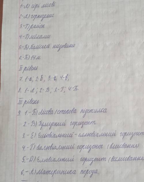 ТЬ КОНТРОЛЬНА РОБОТА З ГЕОГРАФІЇ ДЛЯ 8 КЛАСУ ЗА ІІ СЕМЕСТР І варіант І рівень 1. В умовах надмірного