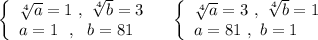 \left\{\begin{array}{l}\sqrt[4]{a}=1\ ,\ \sqrt[4]{b}=3\\a=1\ \ ,\ \ b=81\end{array}\right\ \ \ \left\{\begin{array}{l}\sqrt[4]{a}=3\ ,\ \sqrt[4]{b}=1\\a=81\ ,\ b=1\end{array}\right