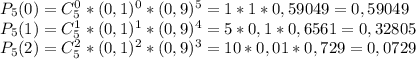 P_{5} (0)=C^{0}_{5}*(0,1)^0*(0,9)^5=1*1*0,59049=0,59049\\ P_{5} (1)=C^{1}_{5}*(0,1)^1*(0,9)^4=5*0,1*0,6561=0,32805\\ P_{5} (2)=C^{2}_{5}*(0,1)^2*(0,9)^3=10*0,01*0,729=0,0729