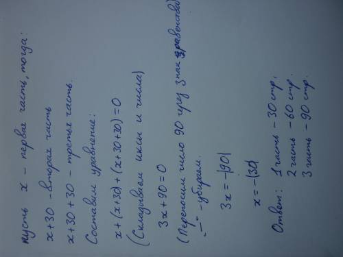 Маємо три частини (кількість прочитаних сторінок кожного дня). Перша частина – найменша, друга, на 3