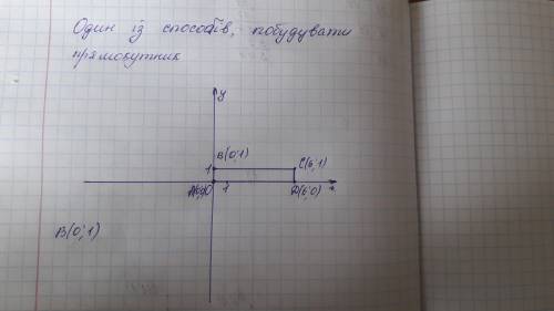 Известно что точки a b c и d вершины прямоугольник дано А(0;0);C(6;1);D(6;0)