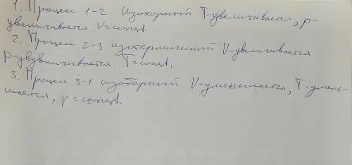 Охарактеризуйте состояние газа на каждом этапе