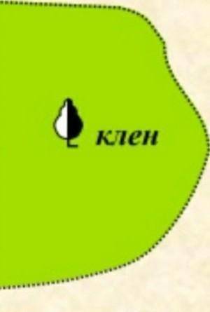 РЕБЯТА МНЕ НУЖНА как позначить: 1. фруктовий сад2. листяний ліс3. озеро4. вирубаний ліскак это позна