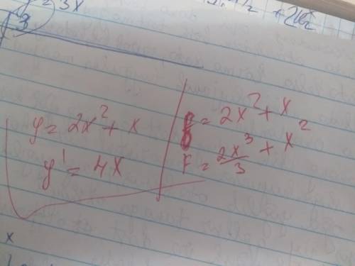 Знайти похідну функції: y = 2x 2 + x ?​