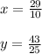 x=\frac{29}{10} \\\\y=\frac{43}{25}