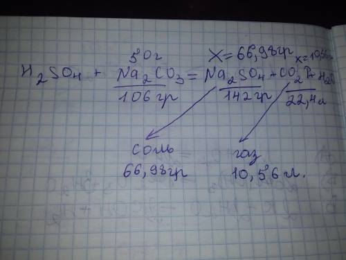 В реакцию с сульфатной кислотой вступило 50г натрий карбоната. Вычислить массу соли и объем газа.