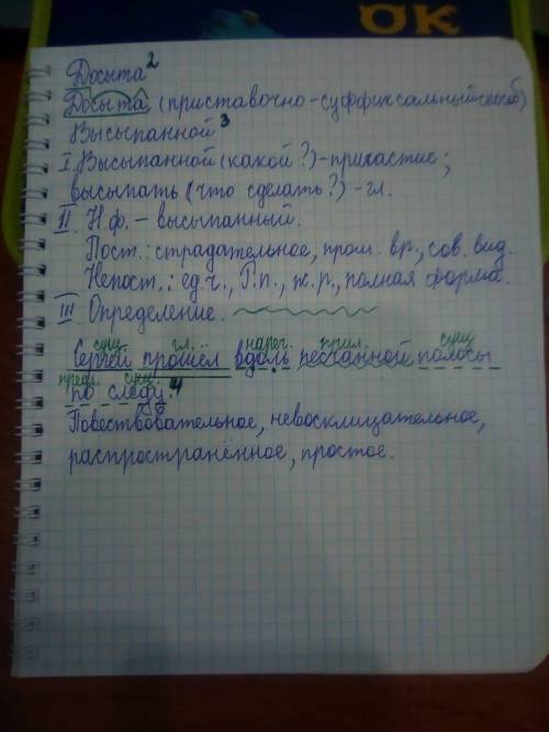 2. Грамматическое задание Выполните обозначенные цифрами в тексте языковые разборы: (2) — морфемный