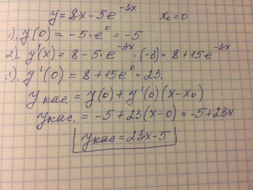 найдите уравнение касательной к графику функции y=8x-5e^-3x в точке с абсциссой х0=0