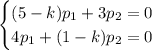 \begin{cases} (5-k)p_{1}+3p_2=0 \\ 4p_1+(1-k)p_{2}=0\end{cases}