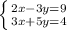 \left \{ {{2x-3y=9} \atop {3x+5y=4}} \right.