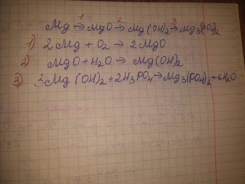 Напишіть рівнняня реакцій за до яких можна здійснити перетворення речовин магній - магнійо - магній(