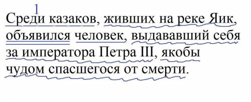 Среди живших казаков на реке Яик объявился человек выдававший себя за императора Петра III якобы чуд