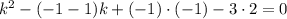 k^2-(-1-1)k+(-1)\cdot(-1)-3\cdot2=0