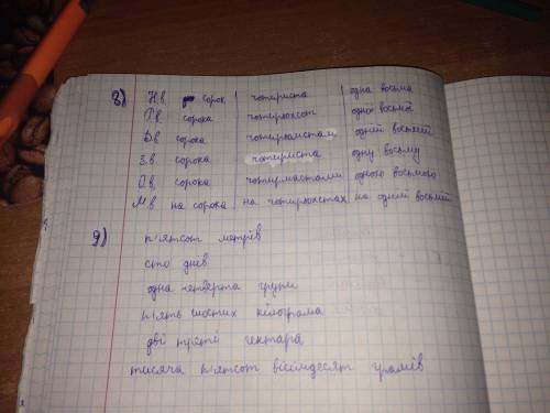 Вкажіть рядок у якому всі слова прикметники:а) сонячно, червоний, чудовийб) теплий, сільський, весня