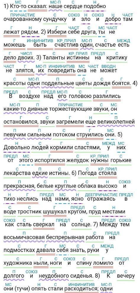 Прочитайте сложные бессоюзные предложения, определите значения между их частями; запишите, расставля