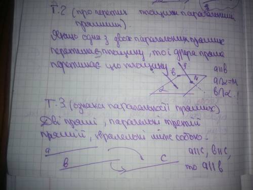 тесты геометрия1)прямі А і Б паралельні прямій С. Яке взаємне розміщення прямих А і Б ?а) Перетинают