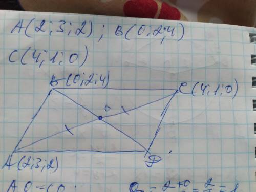 Знайти координати вершини D паралелограма ABCD якщо координати трьох інших його вершин відом