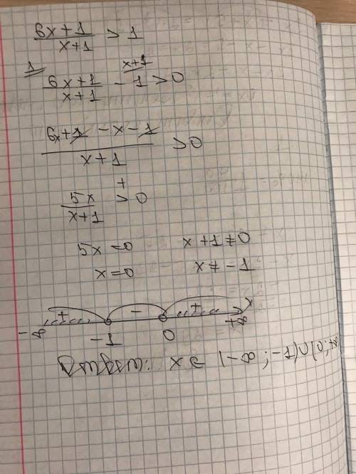 РЕШИТЕ НЕРАВЕНСТВО 5x+4/x<4 и 6x+1/x+1>1