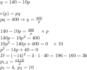 q=140-10p\\\\r(p)=pq\\pq=400\Rightarrow q=\frac{400}p\\\\140-10p=\frac{400}p\;\;\;\;\times p\\140p-10p^2=400\\10p^2-140p+400=0\;\;\;\div10\\p^2-14p+40=0\\D=(-14)^2-4\cdot1\cdot40=196-160=36\\p_{1,2}=\frac{14\pm6}2\\p_1=4,\;p_2=10