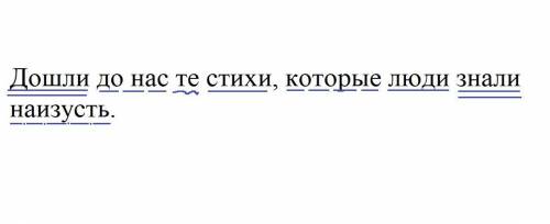 Сделайте синтаксический разбор предложений: Дошли до нас те стихи, которые люди знали наизусть.