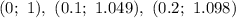 (0;\ 1),\ (0.1;\ 1.049),\ (0.2;\ 1.098)