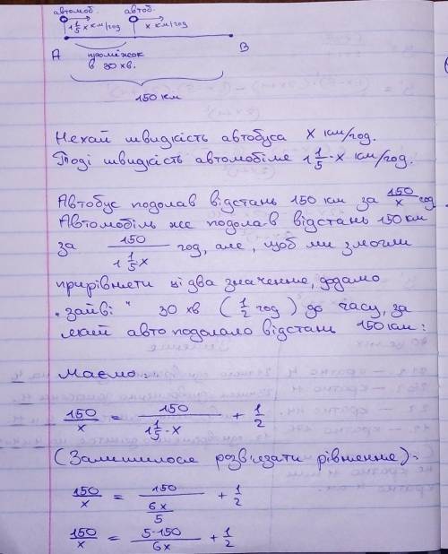 Очень нужна задача из ЗНО, алгебра!​