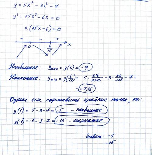 Задание №1.Найти наибольшее и наименьшее значение функции у=5х3-3х2-7 на отрезке {-1 ;1 }