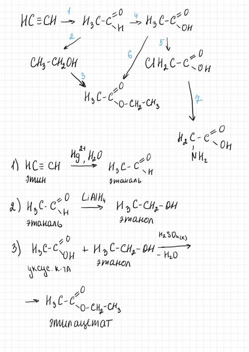 Составьте уравнения реакций при которых можно осуществить следующие превращения. Укажите условия про